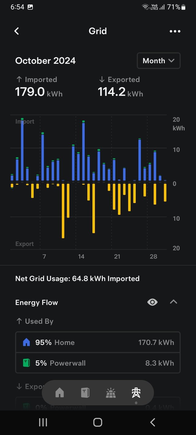 Screenshot_20241101-065428_Tesla.jpg