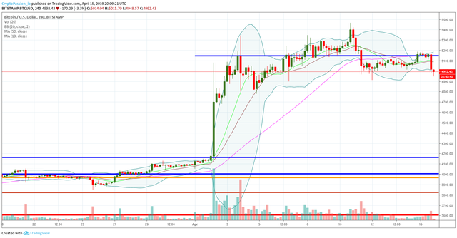 BTCUSD.jpg