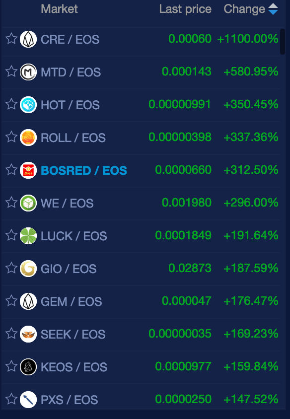 Feb28eos.png