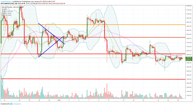 BTCUSD.jpg