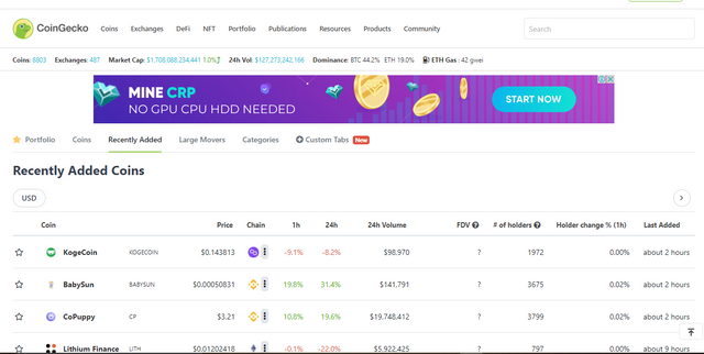 coingecko recently added coins.png