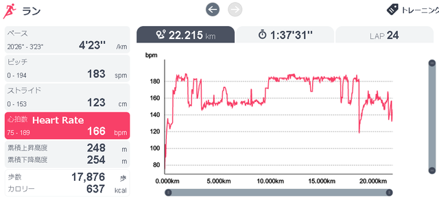 running20190709heartrate.png