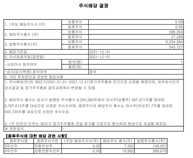 웹 캡처_19-4-2022_162939_ (1).jpeg