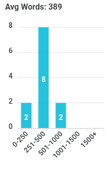 wpm9rul4.png