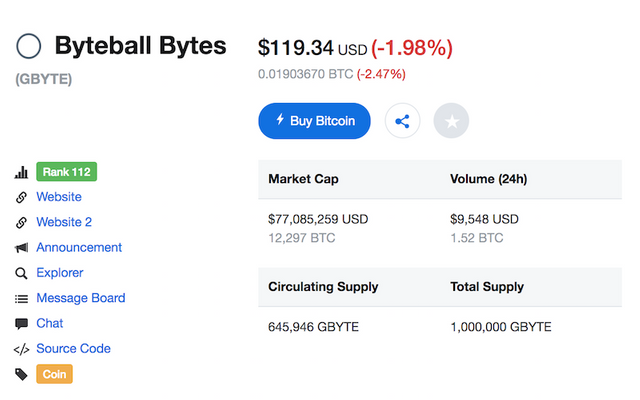 Byteball-airdrop-free.png