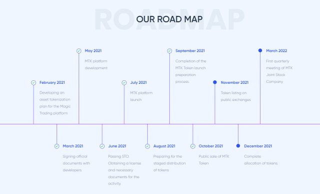 3 roadmap.jpg