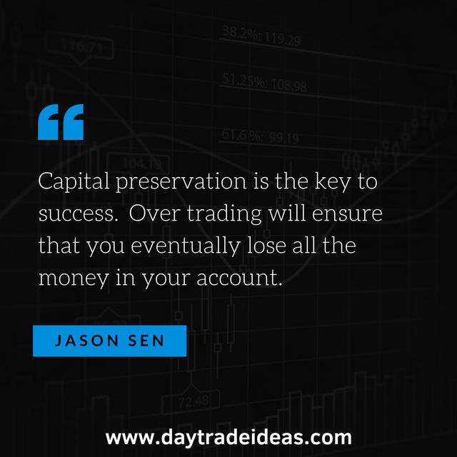 Capital preservation is the key to success. Over trading will ensure that you eventually lose all the money in your account..png