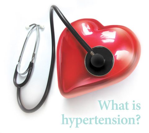 what-is-hypertension-2.jpg