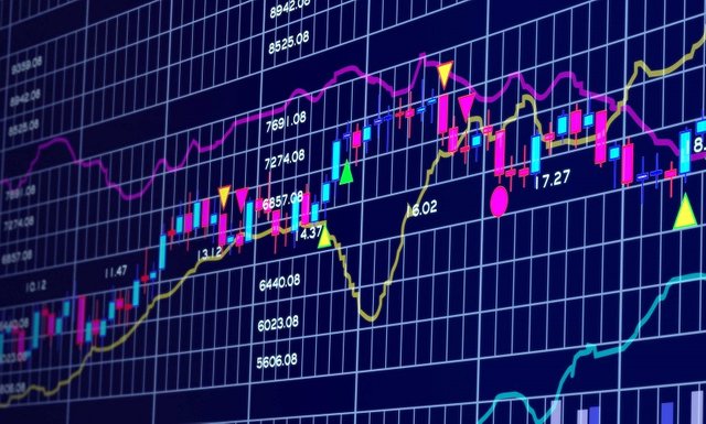 phuong-phap-phan-tich-gia-va-khoi-luong-vsa-volume-spread-analysis.jpeg