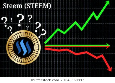 possible-graphs-forecast-steem-cryptocurrency-260nw-1043560897 (1).jpg