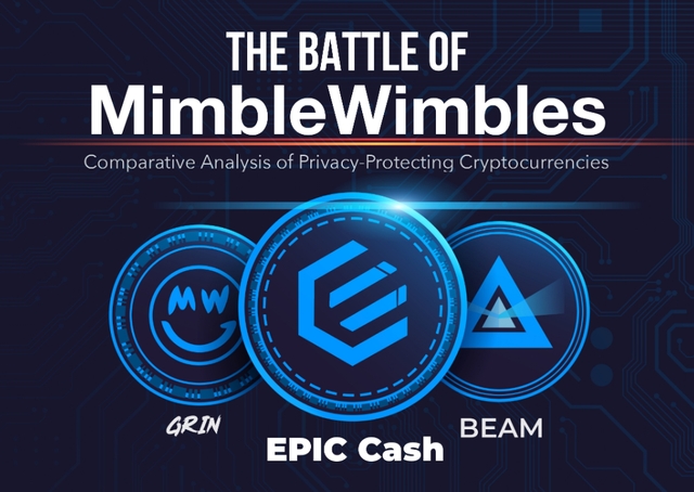 2019-09-19 09_15_55-_The Battle of MimbleWimbles_. Comparative Analysis of Grin, Epic Cash & Beam Cr.png