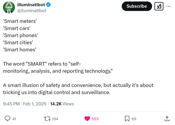 The word 'SMART' refers to 'self-
monitoring, analysis, and reporting technology.'