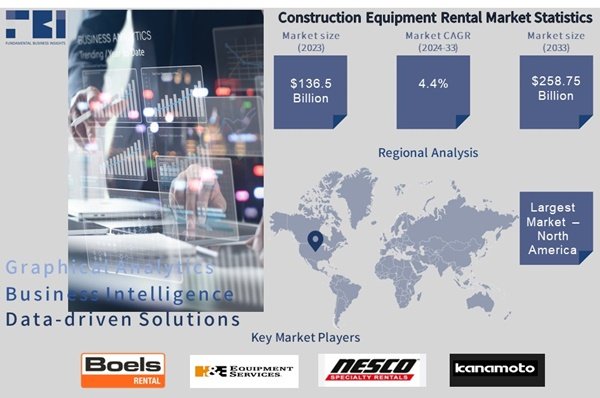 construction-equipment-rental-market-report.jpg