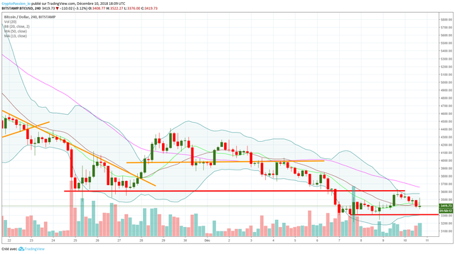 BTCUSD.jpg