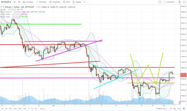 BTCUSD.jpg