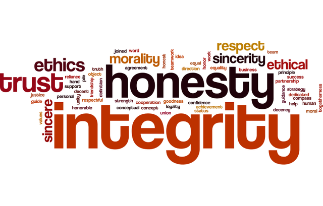 wordle-integrity.png