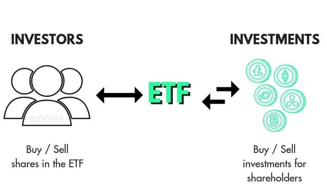 what-is-an-etf-everything-you-need-to-know-about-exchange-traded-fund-4.jpg