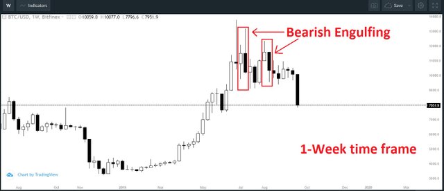 TA BTC 26.09.2019 pic 4 F.jpg