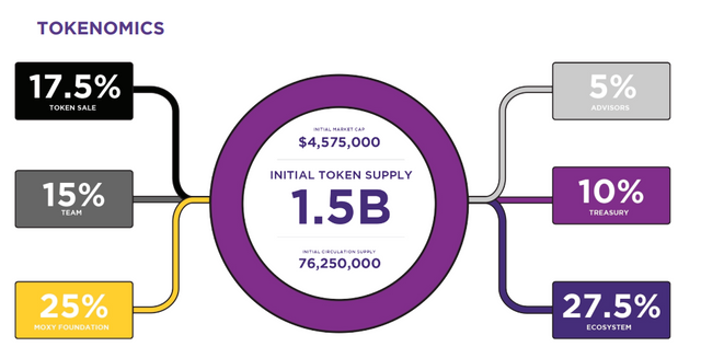 tokenomics png.png