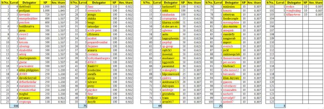 PDS-Tabla A - 9-12-2019.jpg