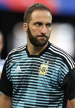 256px-Higuaín_20180626.jpg