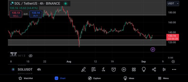 Screenshot_2024-09-04-21-03-32-930_com.tradingview.tradingviewapp.jpg