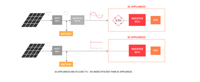 eloncity.png