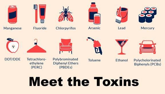 types-of-toxins.jpg