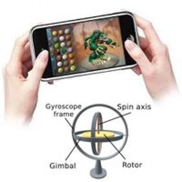 gyroscope sensor in mobile
