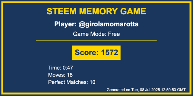 Game Result