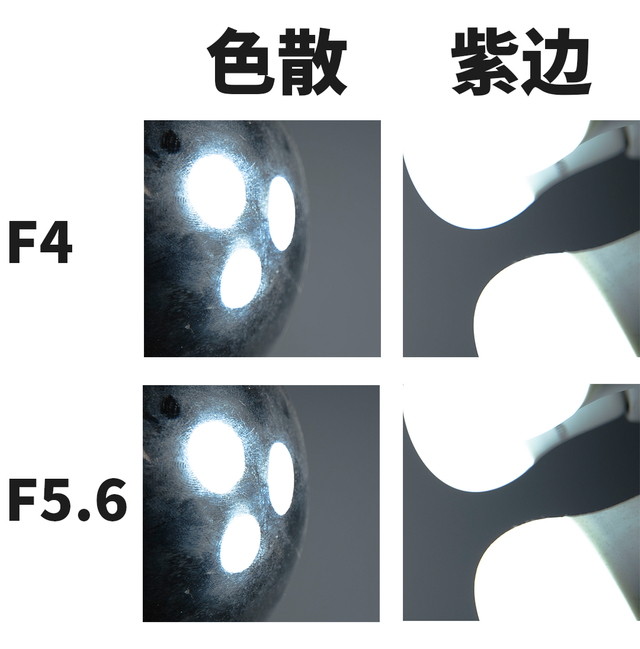 老蛙 2040色散紫边 拷贝.png