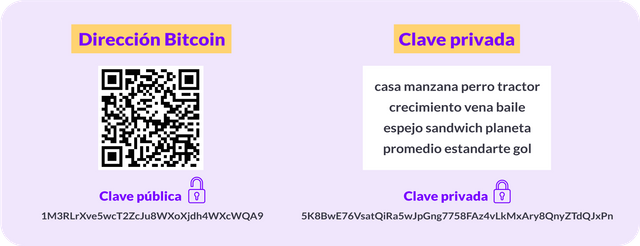 5f03705ef1f9de045fddd159_2A Cómo se ve una dirección bitcoin.png