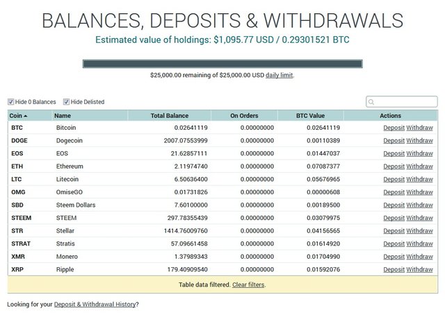 Screenshot_2019-01-19 Poloniex - Bitcoin Digital Asset Exchange.jpg