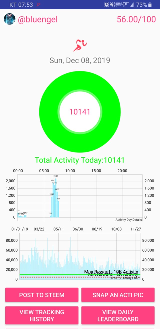 Screenshot_20191208-075320_Actifit Fitness Tracker.jpg