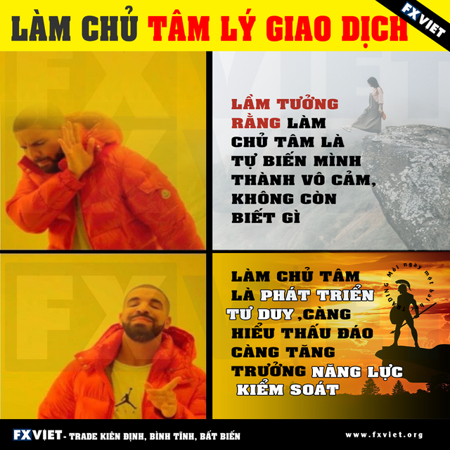 tam ly giao dich - cam xuc giao dich - fxviet.png