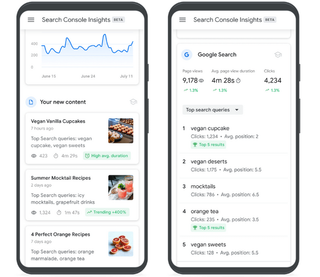 search console insights mobile.png