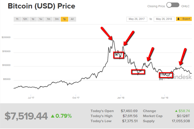 bitcoinpricehistory.png