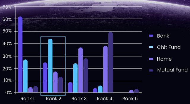 statistic UCF.jpg