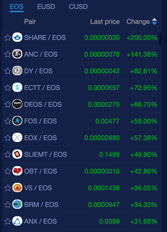 Apr30eos.png