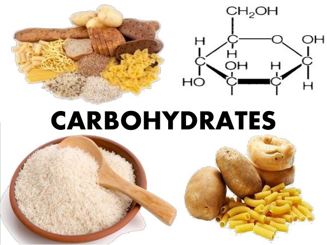carbohydrates-1-638.jpg