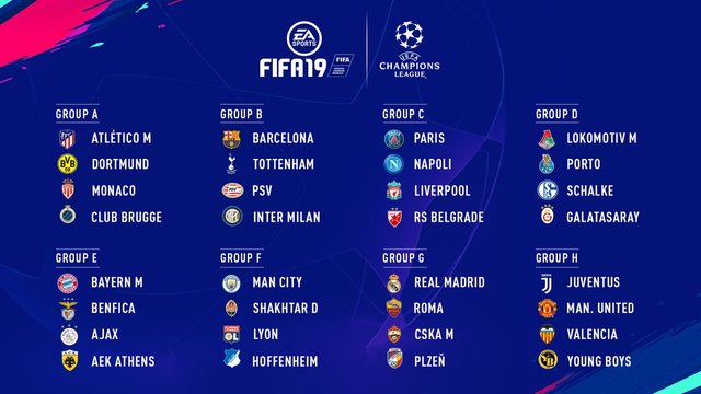 Champions League 18/19 group stage draw 