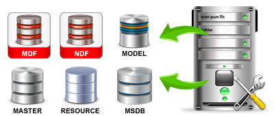 SQL-Server-database-structure.png