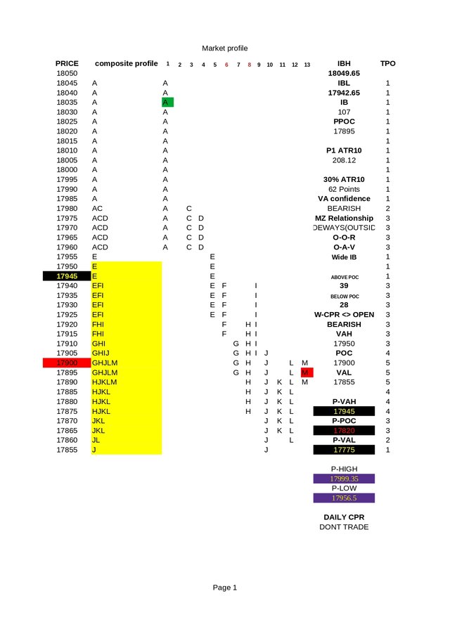 TPO16JAN23NIFTY_page-0001.jpg