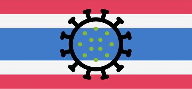 thailande-coronavirus.png