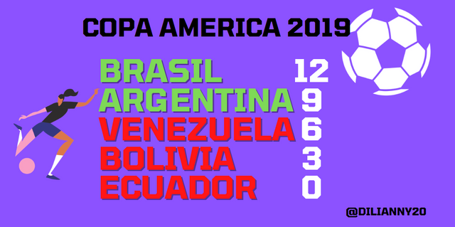 copa 2019.png