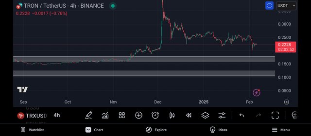 Screenshot_2025-02-05-22-57-08-427_com.tradingview.tradingviewapp.jpg