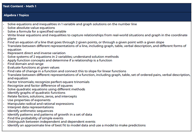 MATH 1 AND MATH 2 ACT PRACTICE QUESTIONS FOR M1/M2 SUBJECT TESTS AS PER ...