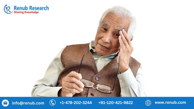 Age-Related Macular Degeneration (AMD) Market, Global Forecast 2023-2028, Industry Trends, Growth, Impact of Inflation, Opportunity Company Analysis.jpg