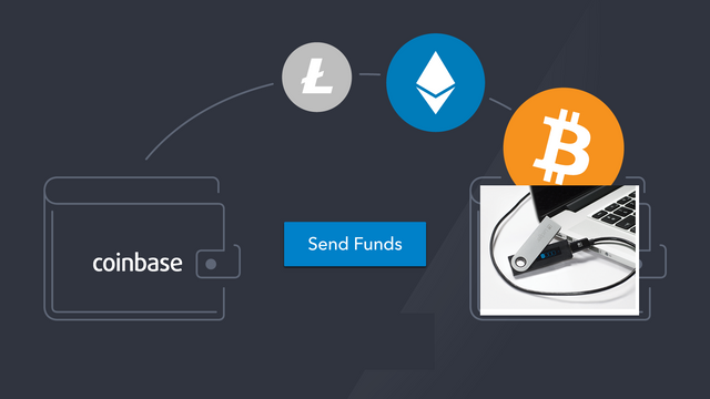 move-coins-from-coinbase-to-quadriga.png