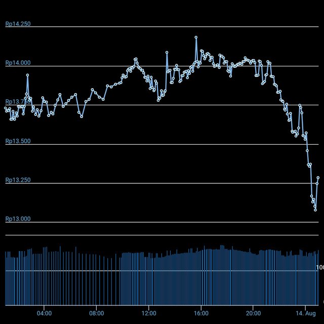 chart.jpeg